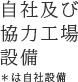 自社及び協力工場設備 *は自社設備